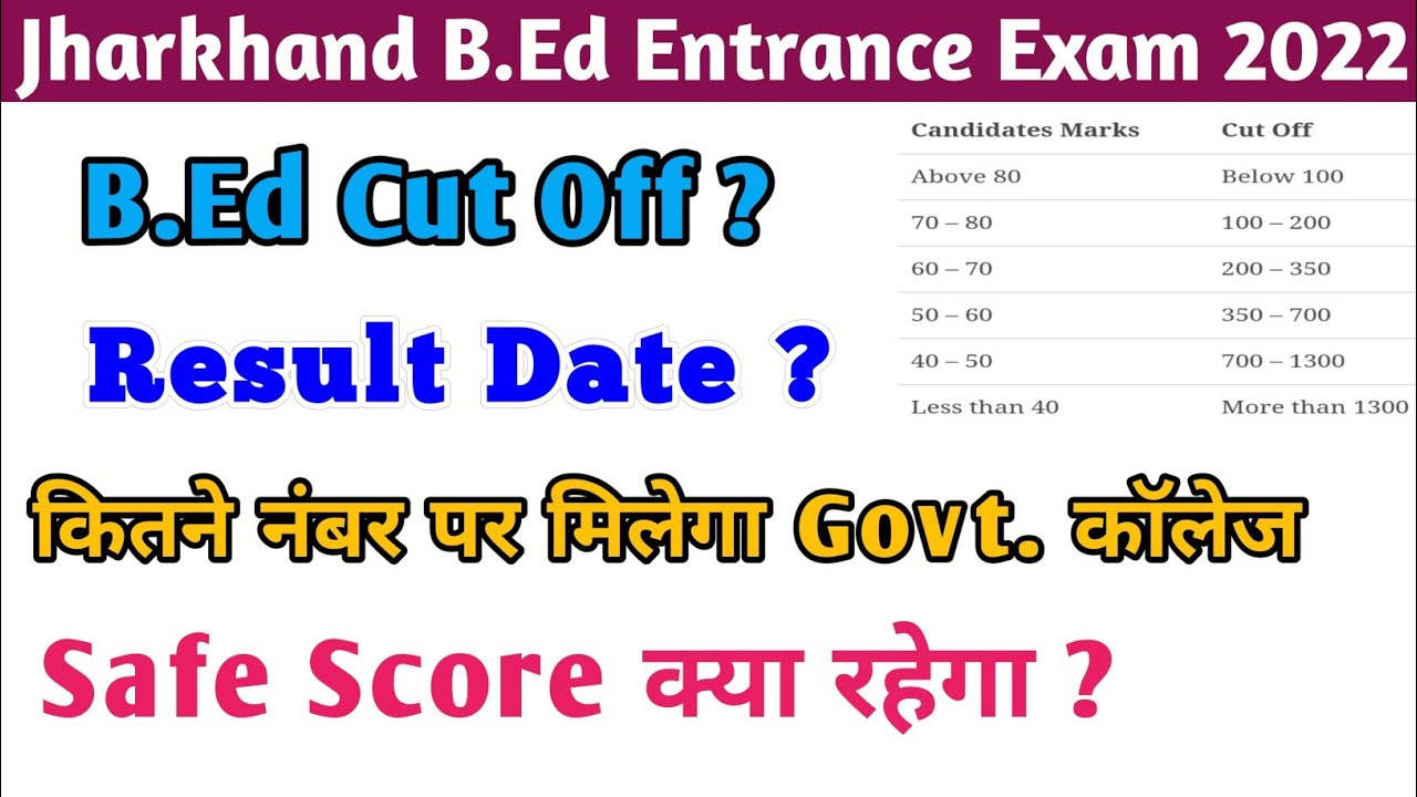 Jharkhand B.ed Entrance Exam Cut off 2022/ B.ed Entrance Exam 2022 Result/ B.ed exam cut off marks