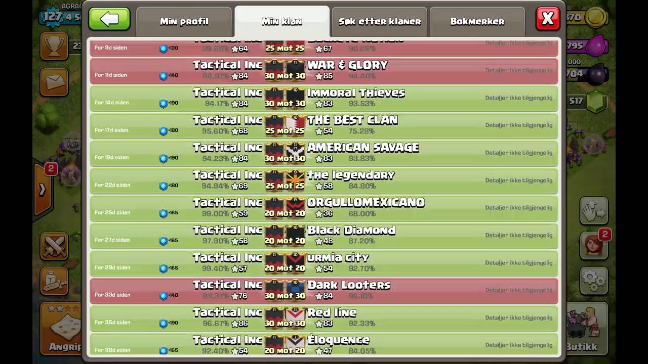 Tactical Inc  vs  iKonik.  (Stoned HoBo)