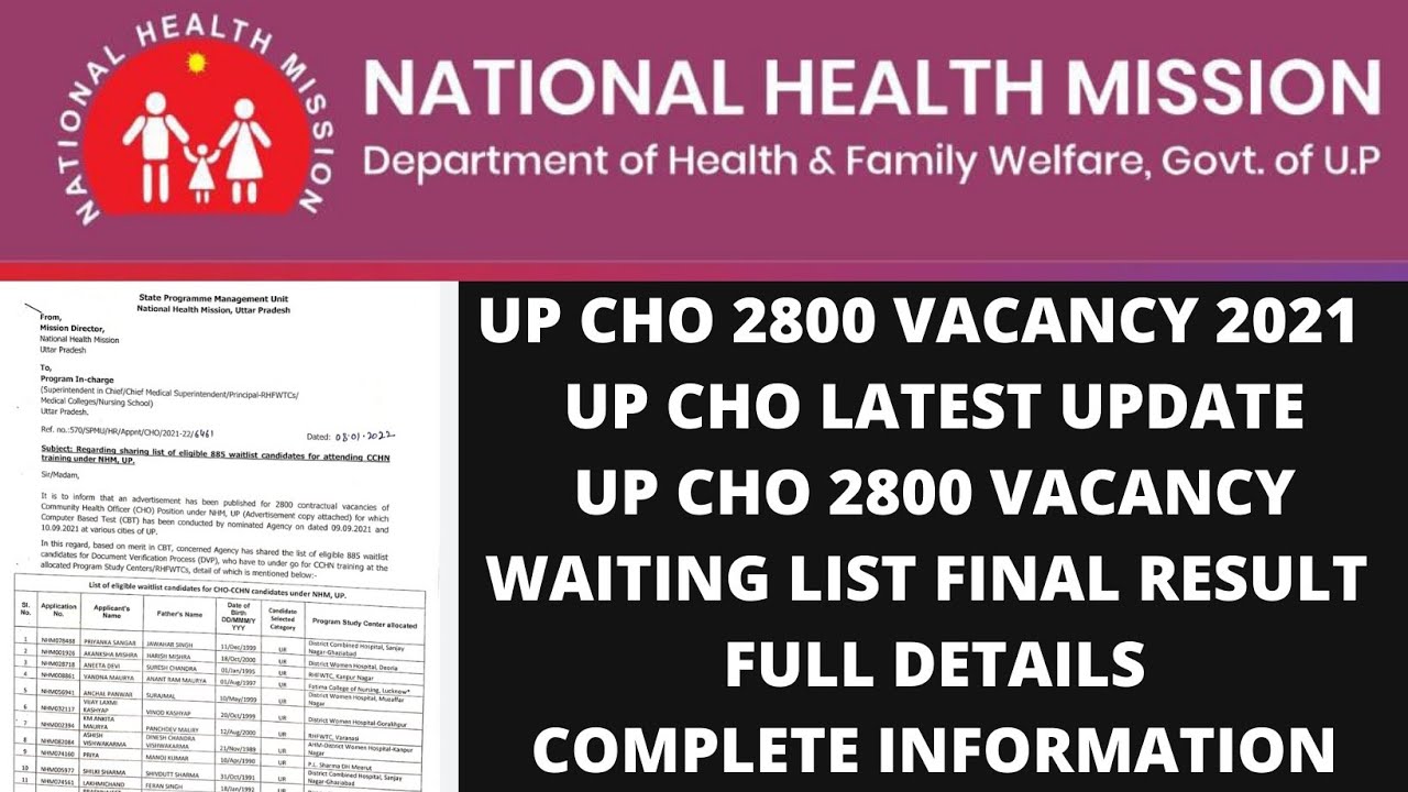 UP CHO 2800 VACANCY 2021 | UP CHO LATEST UPDATE | UP CHO 2800 VACANCY WAITING LIST FINAL RESULT