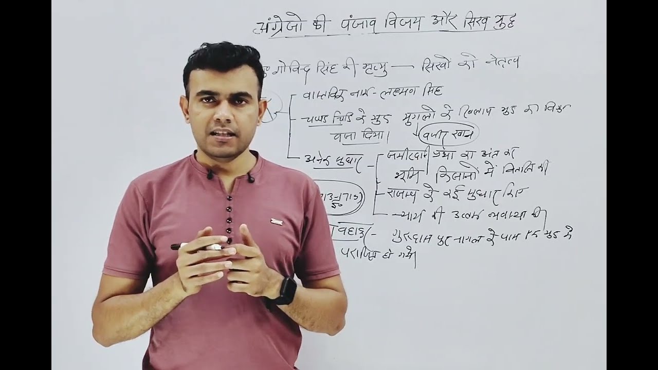 अंग्रेजों की पंजाब विजय और आंग्ल पंजाब युद्ध