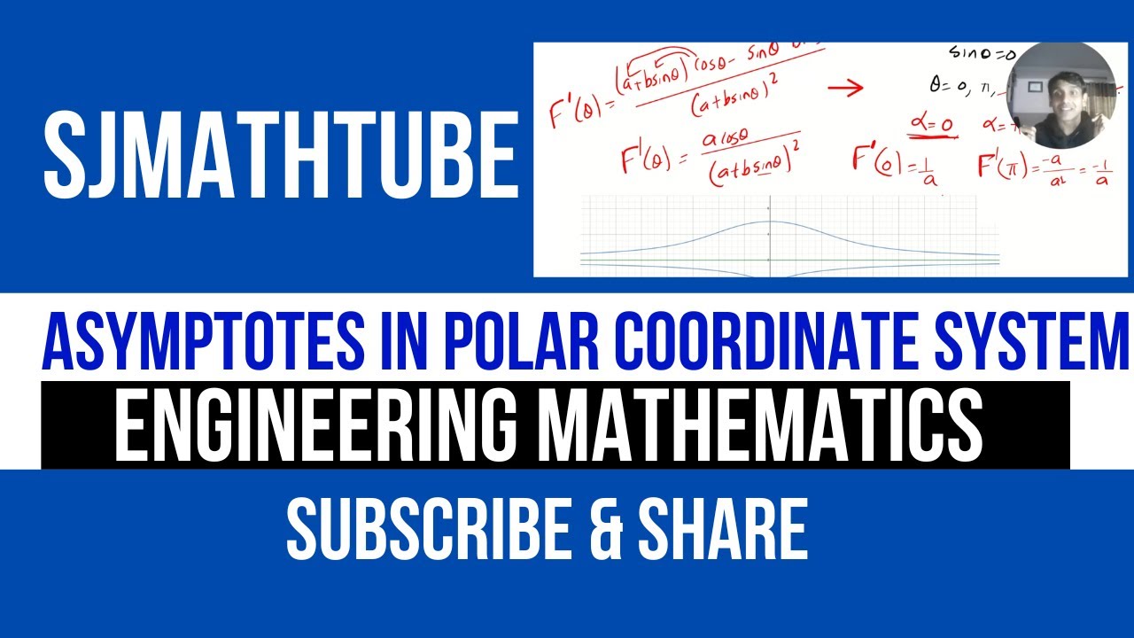 ASYMPTOTES IN POLAR COORDINATE SYSTEM