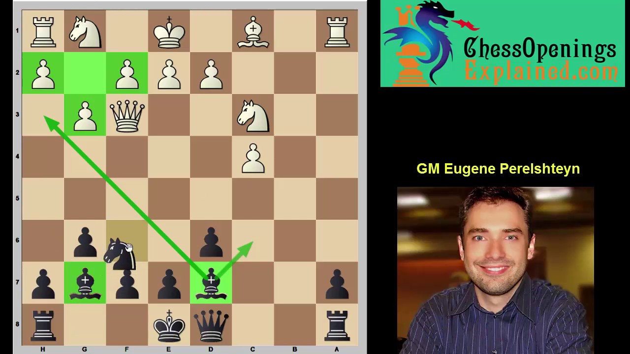 GM Eugene Perelshteyn teaches you how to play against the Symmetrical English!