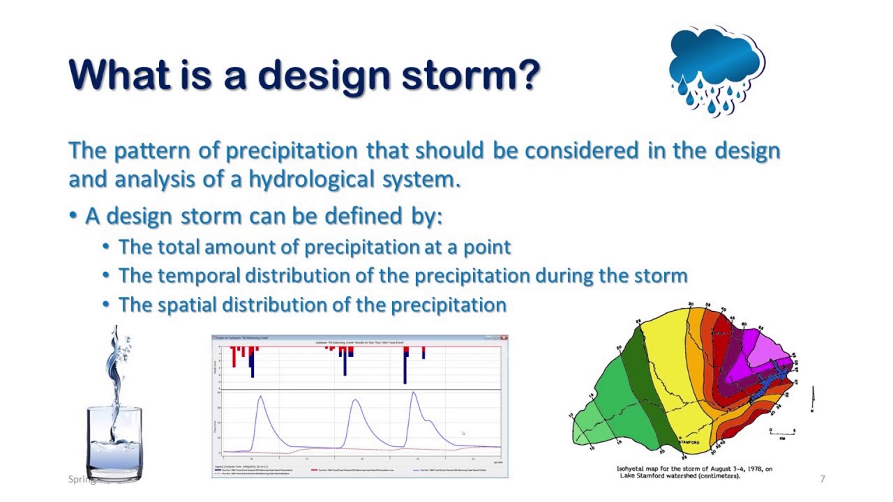 04 Water Resources Engineering (IDF Curves and Design storms) in Arabic
