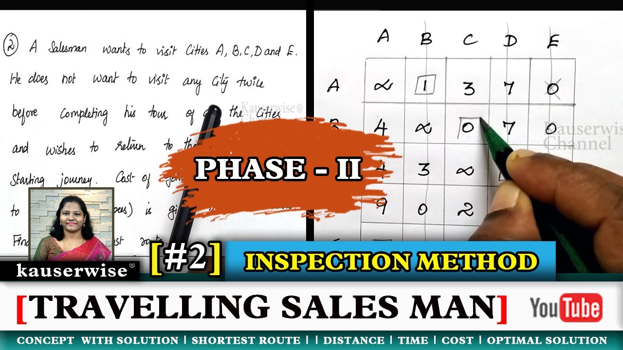 [2] Travelling salesman Problem | PHASE 2 | Assignment Problem| Operations Research | kauserwise®