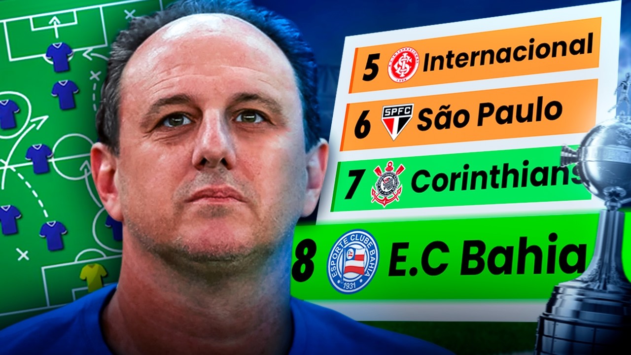 COMO JOGA O BAHIA COM O ESTILO TÁTICO DE ROGÉRIO CENI