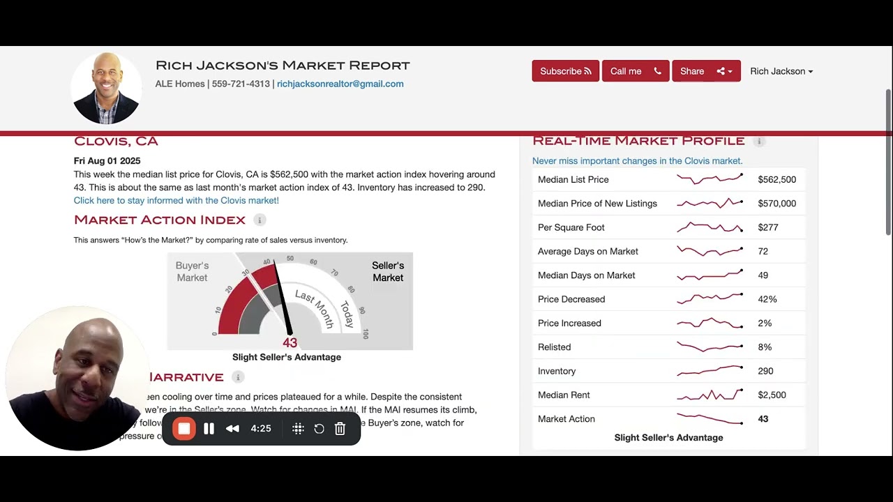 Fresno and Clovis Housing Market Update   Aug 2025 📊