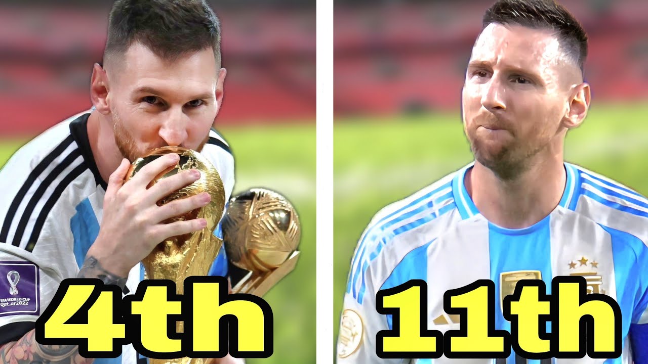 Ranking Every International Tournament Played By Lionel Messi