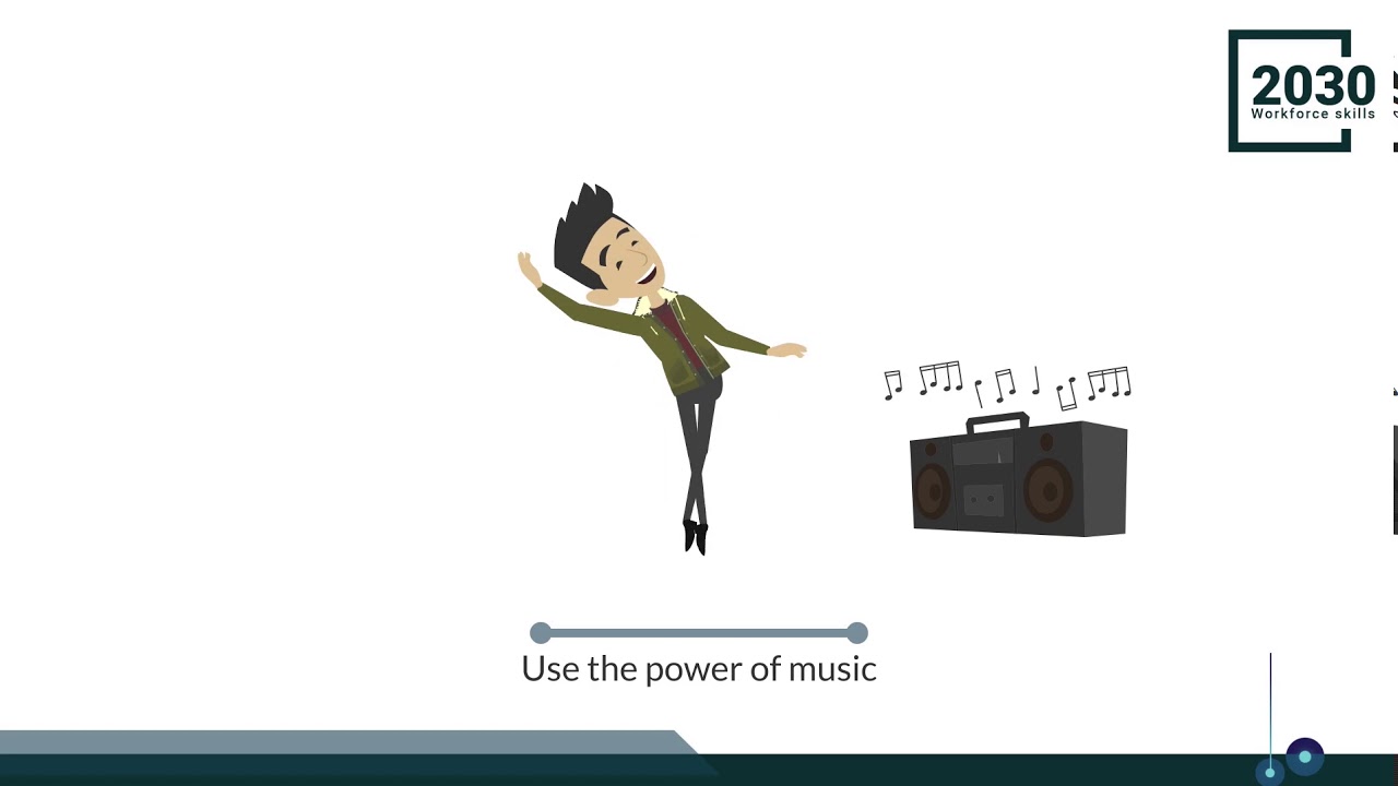 Emotional Intelligence - Practical Tools To Control Your Emotions
