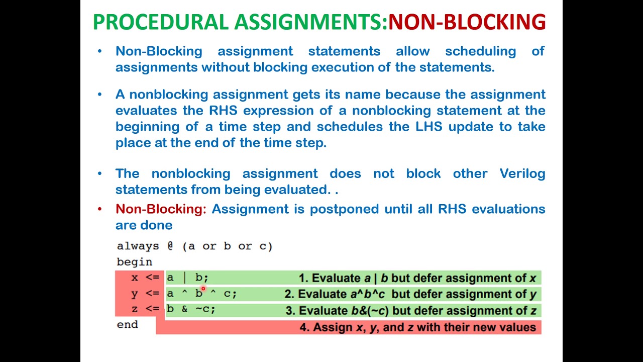 Module 4 Behavioral Description -Blocking Vs Non Blocking assignments -lecture 25