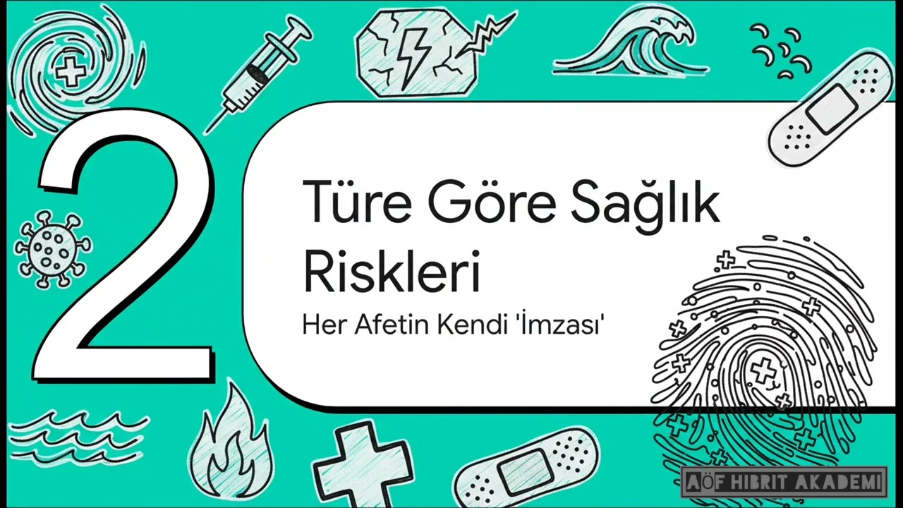 AÖF - Afet Yönetiminde Sağlık Hizmetleri Dersi 1. Ünite - Acil Durum ve Afet Yönetimi Bölümü