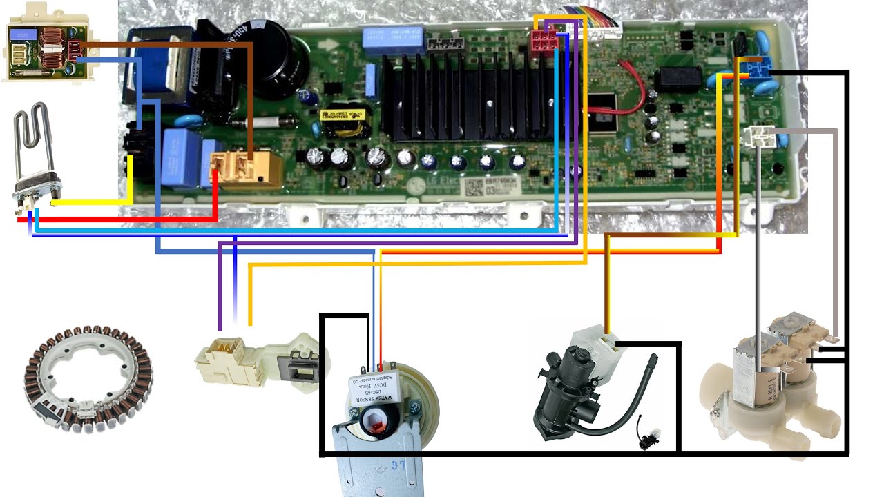 washing machine wiring | wiring diagram connection full training