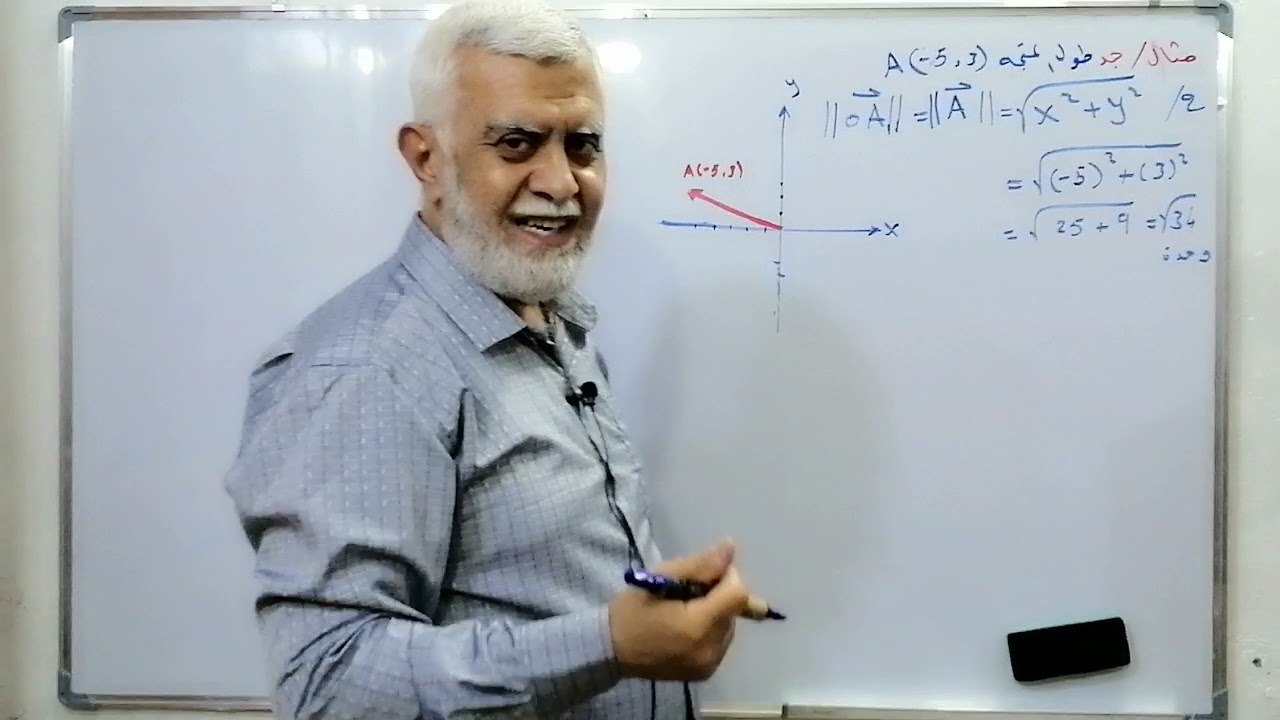 الفصل الخامس /محاضرة 3 / اتجاه المتجه / رياضيات الرابع العلمي