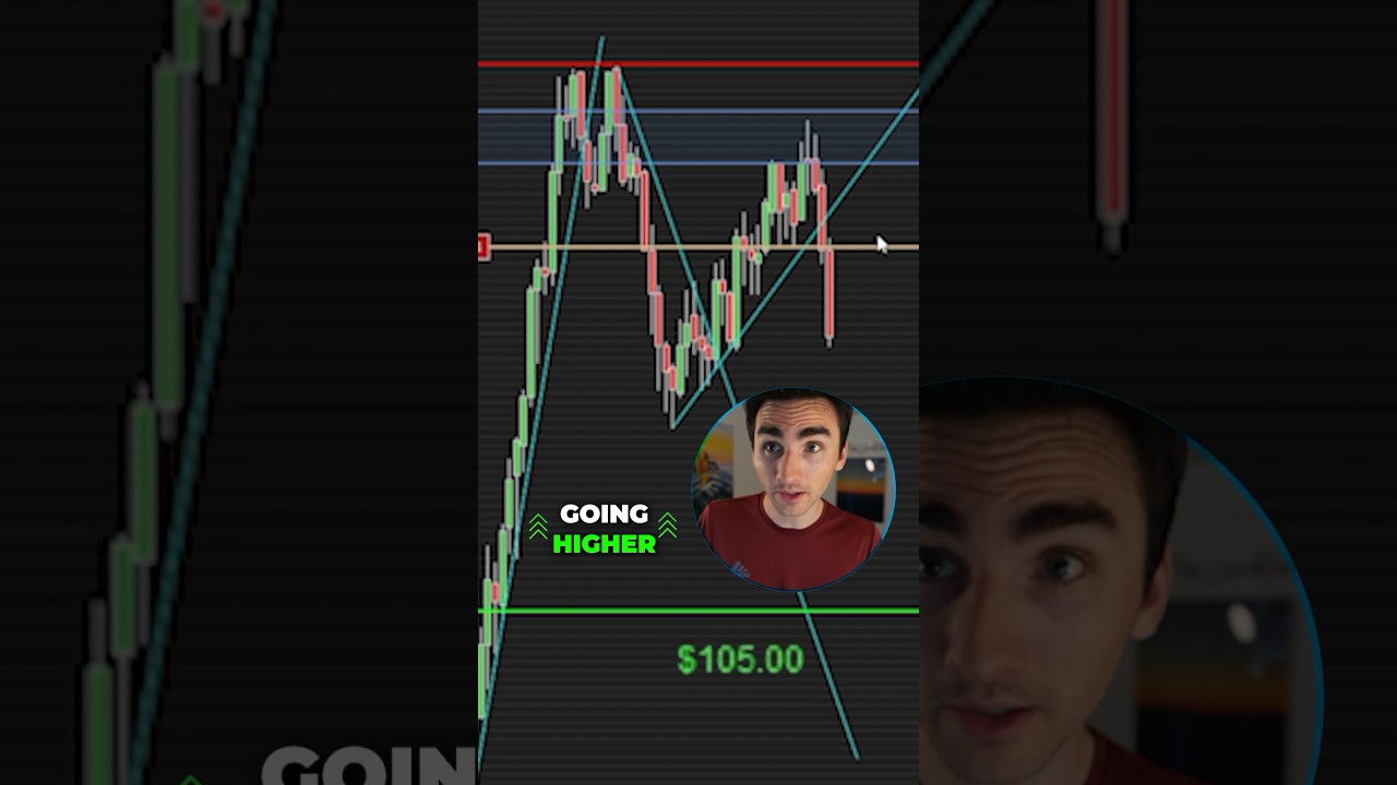 How to Predict Reversals
