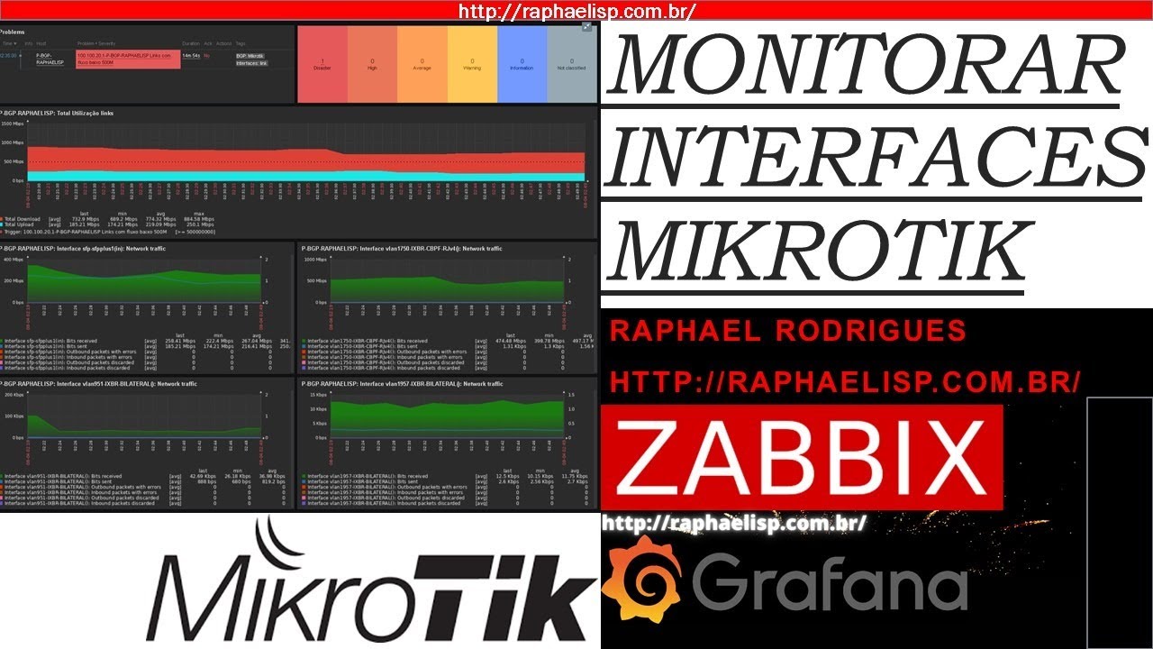 #live Monitoramento Interfaces Mikrotik com Zabbix e Grafana - #Aula01