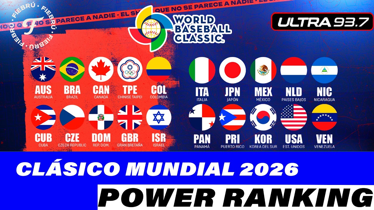 Power Ranking del Clásico Mundial 2026 (sin filtros) 👀⚾
