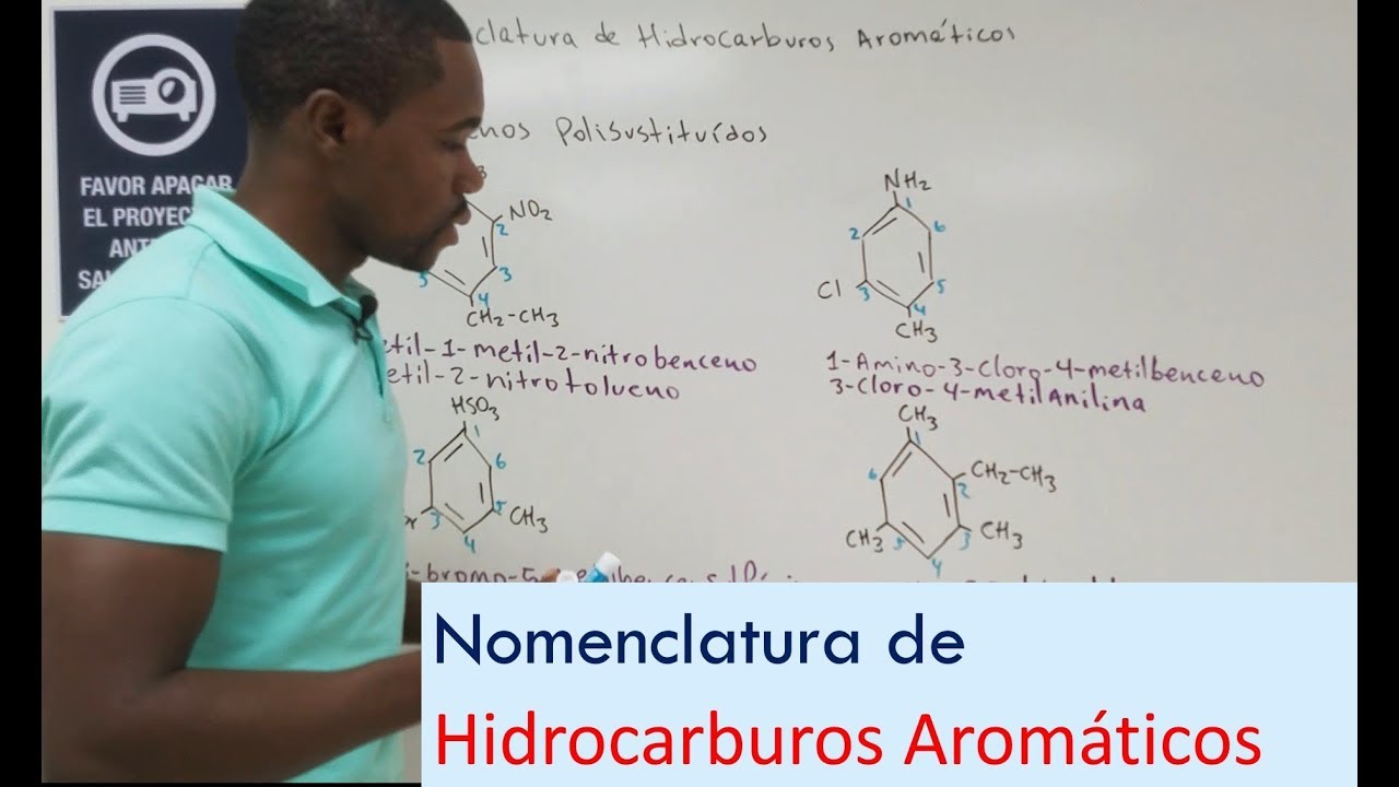 Nomenclatura de Hidrocarburos Aromáticos | Benceno