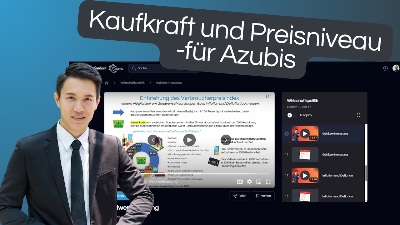 Kaufkraft und Preisniveau einfach erkl&auml;rt | Inflation, Verbraucherpreisindex und Geldwertmessung