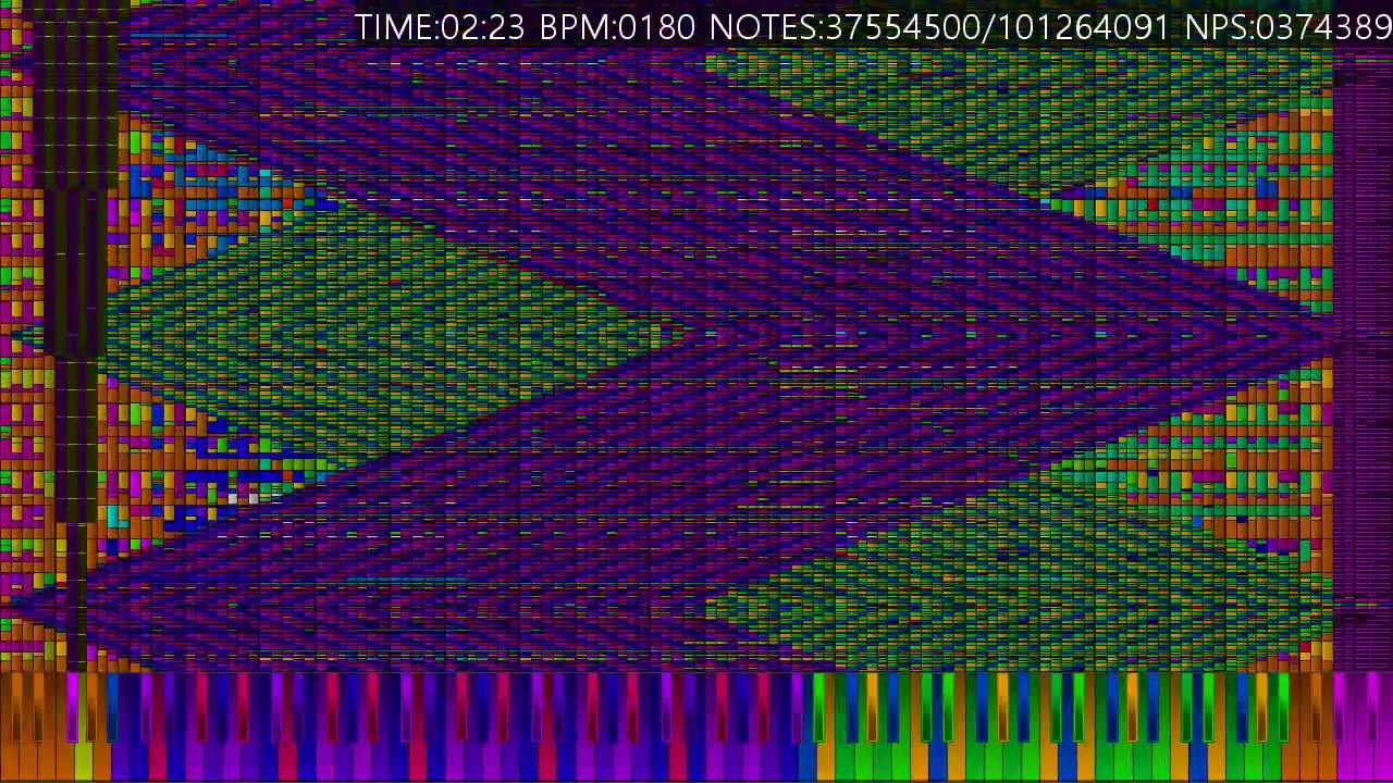 [black midi] night of nights extreme murder mode b1 101 million notes no lag (Ending speed up 6x)