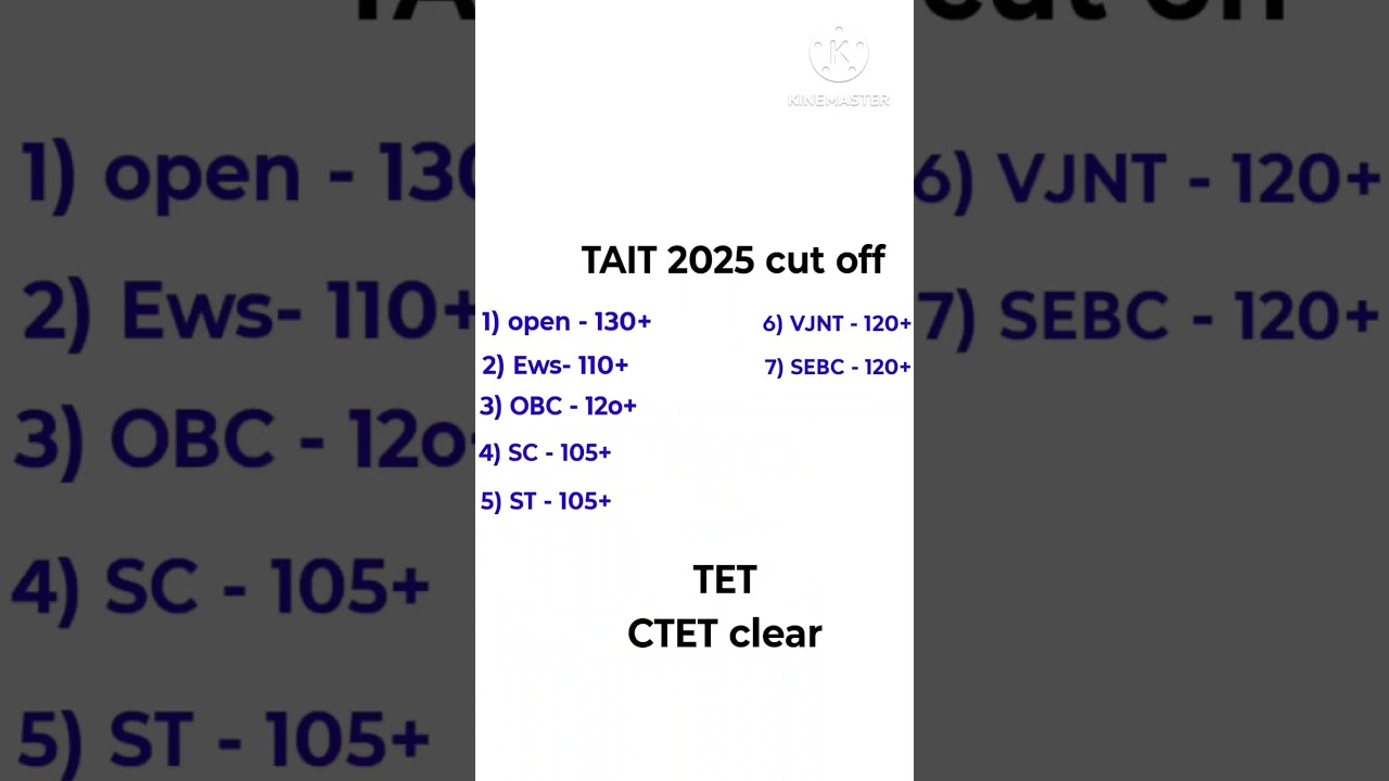 TAIT 2025 cut off marks #shikshak Bharti update