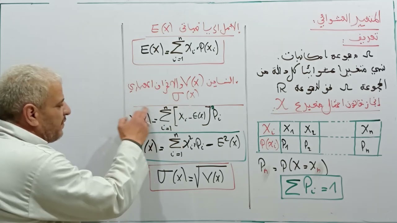 ما تبقى من درس الإحتمالات ( شرح بسيييييط و رائع ) مشاهدة ممتعة