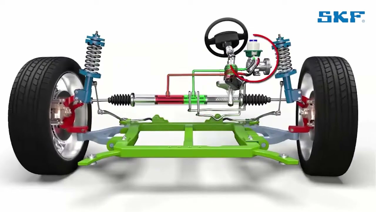 Direcci&oacute;n Asistida: La Evoluci&oacute;n del Control de tu Auto.