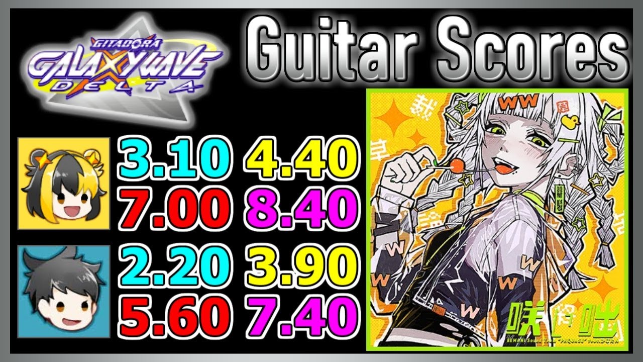 [GITADORA GuitarFreaks] 咲い咄 - Guitar & Bass Scores