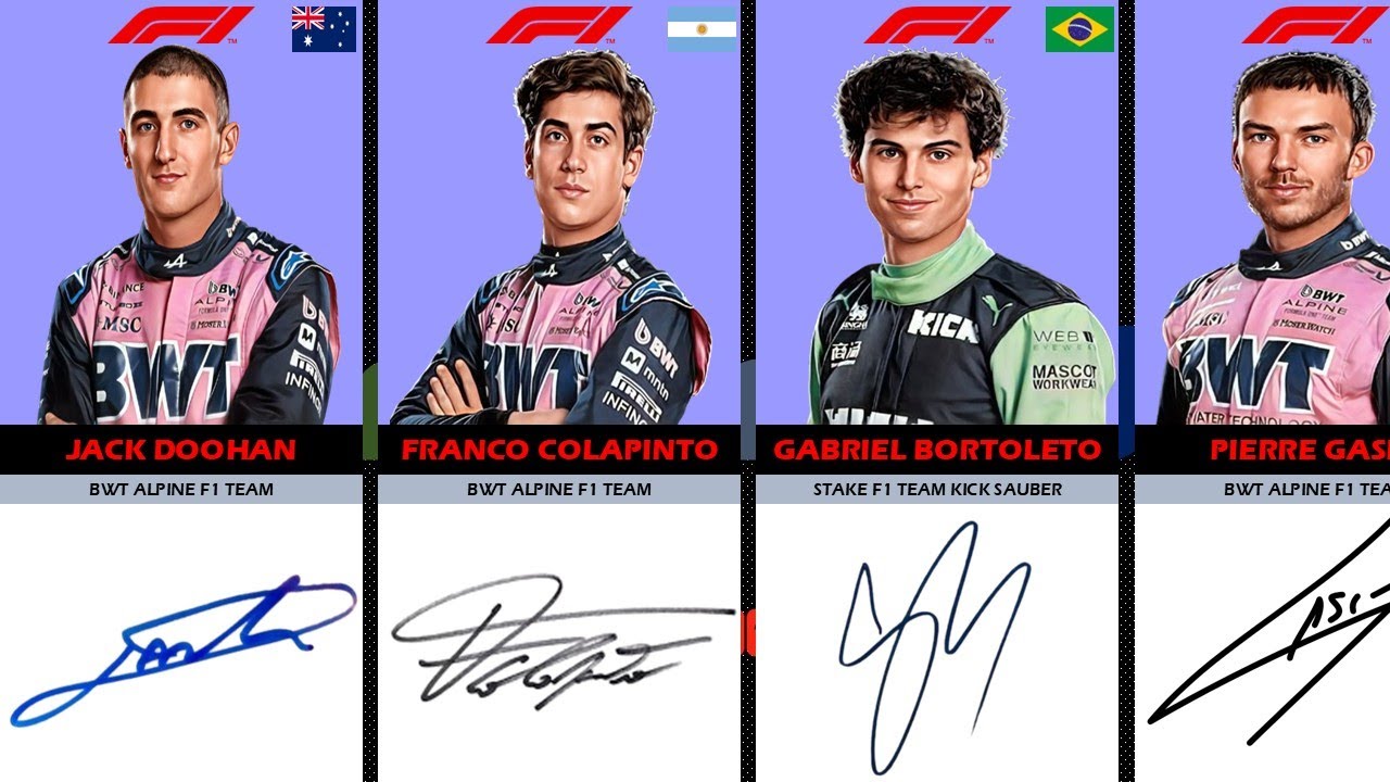 comparison: 2025 Formula 1 driver signatures
