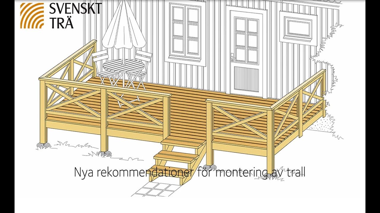 Nya rekommendationer för montering av trall