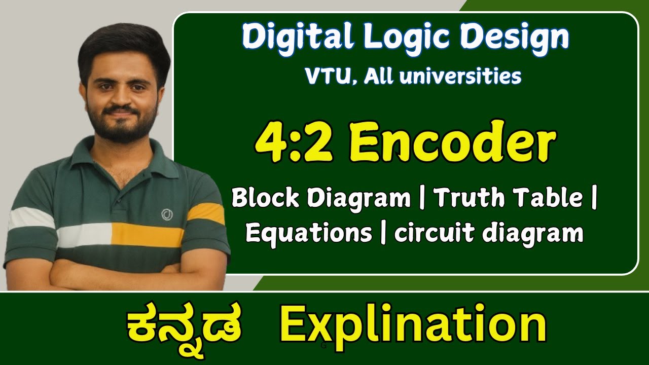 4:2 Encoder | digital electronics| VTU, All Universities