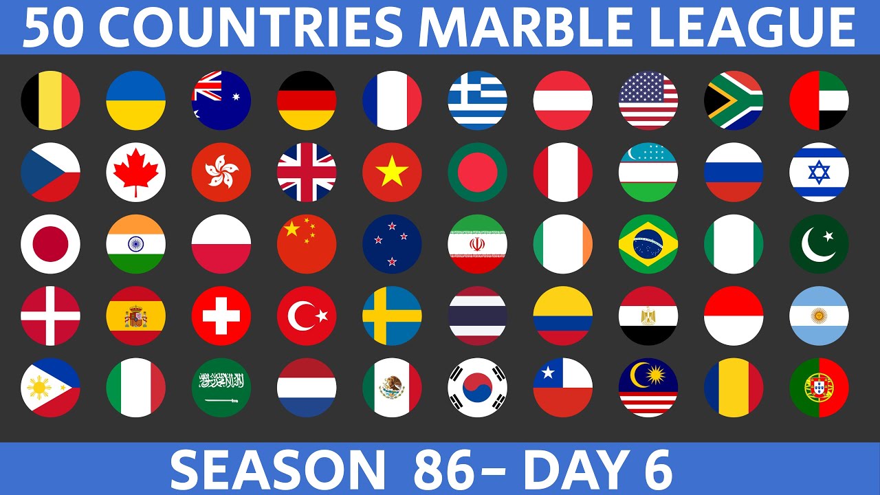 50-страновая лига Marble Race, сезон 86, день 6/10, Marble Race в Альгоду