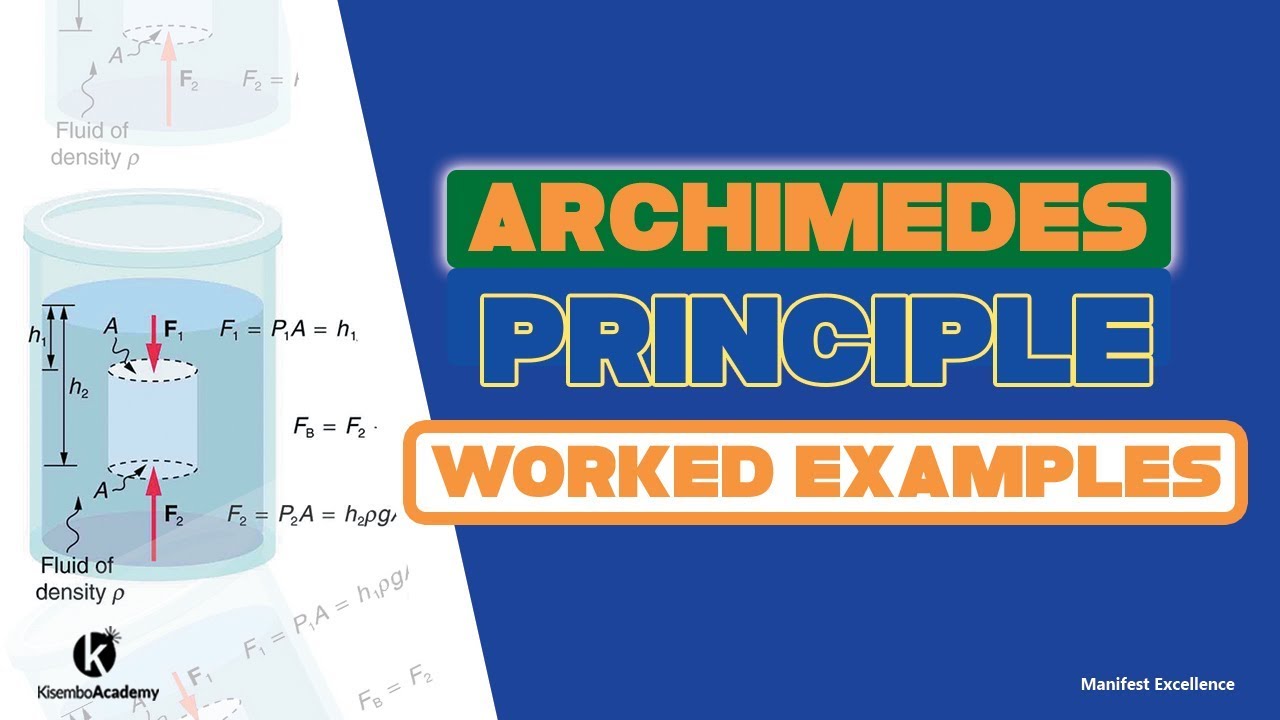 Archimedes principle application | Solved problems - Kisembo Academy