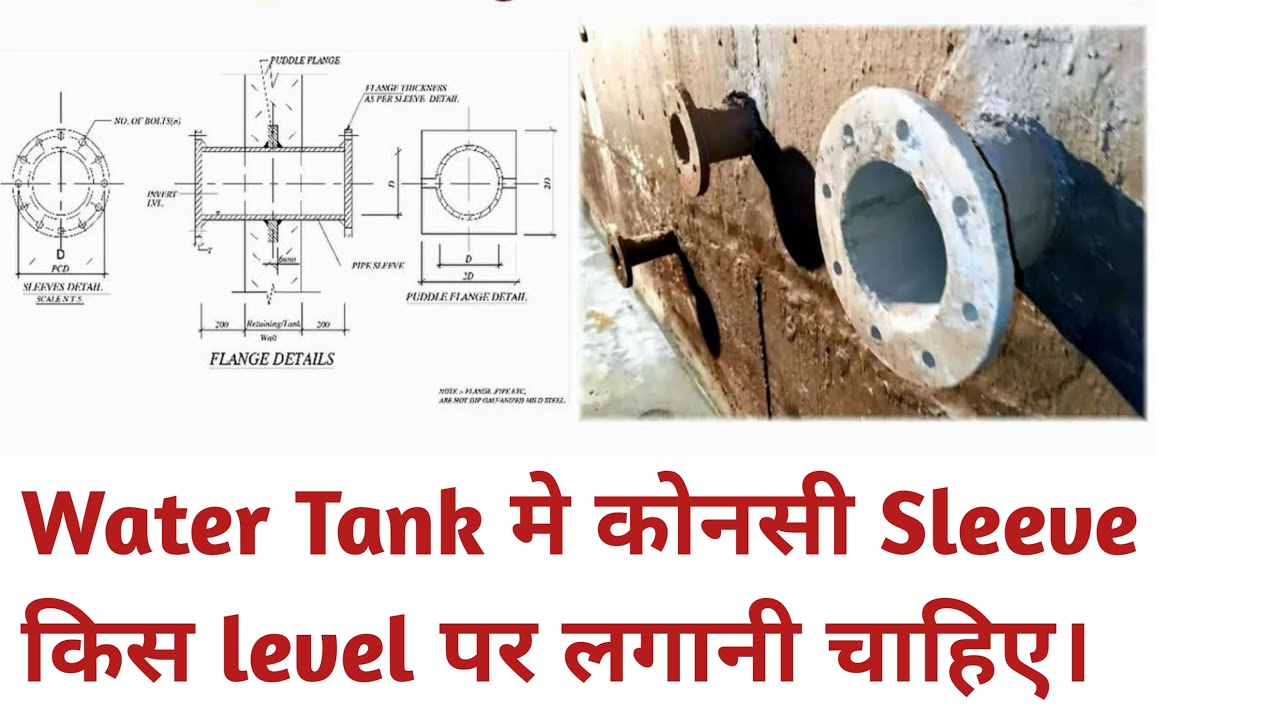 underground water tank plumbing | how to calculate water tank capacity in litres | plumbing basics