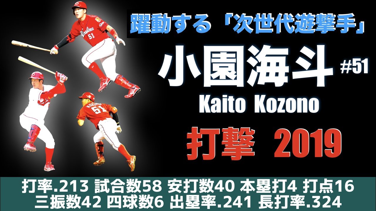 【高卒一年目とは思えない打撃センス】2019年 小園海斗 が魅せた センス抜群な打撃