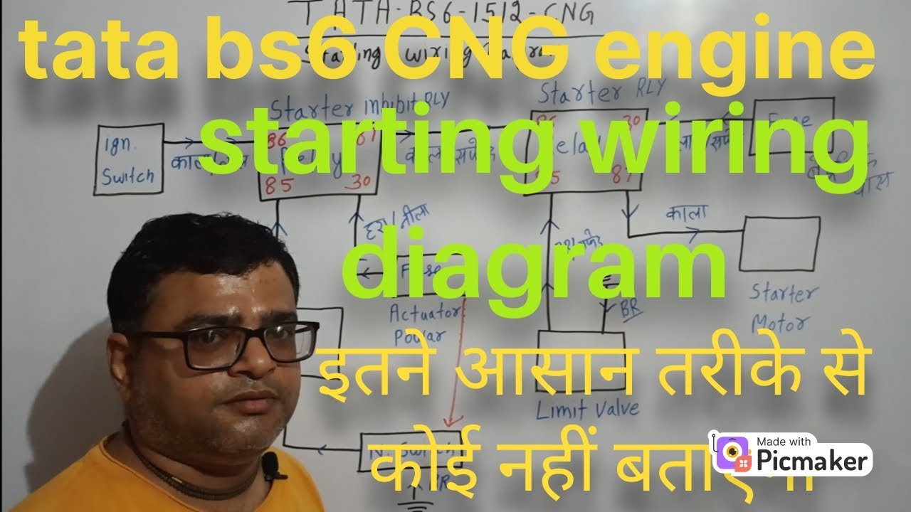 Tata 1512 CNG Engine Starting Wiring Diagram | 1512 cng Engine Circuit Starting diagram | 1512 CNG