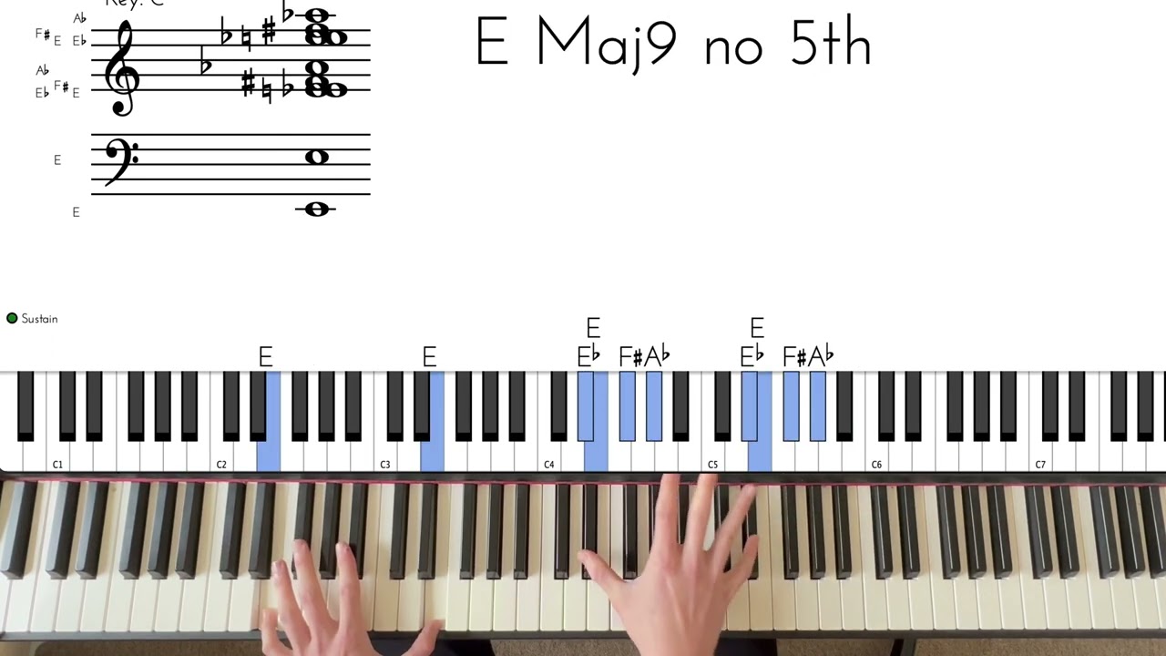 How to play 'All Caps' | Madvillain | Piano Tutorial