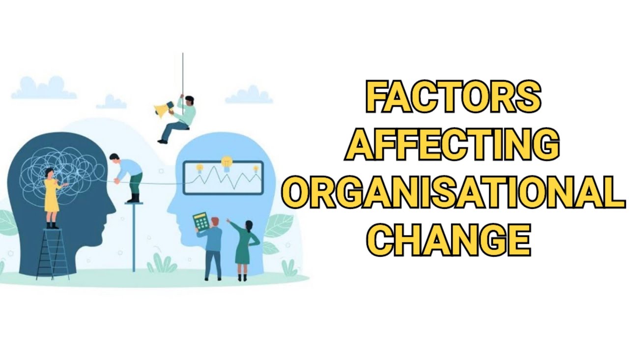 factors affecting organisational change in hindi|| Organisational Change| BBA| BCOM| MBA| MCOM