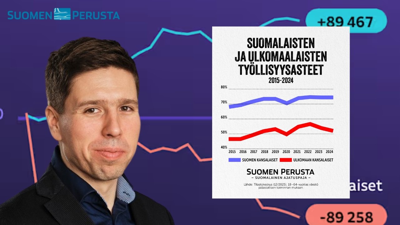Kuinka media hehkuttaa maahanmuuttoa härskillä tilastokikkailulla - jäikö jotain kertomatta?