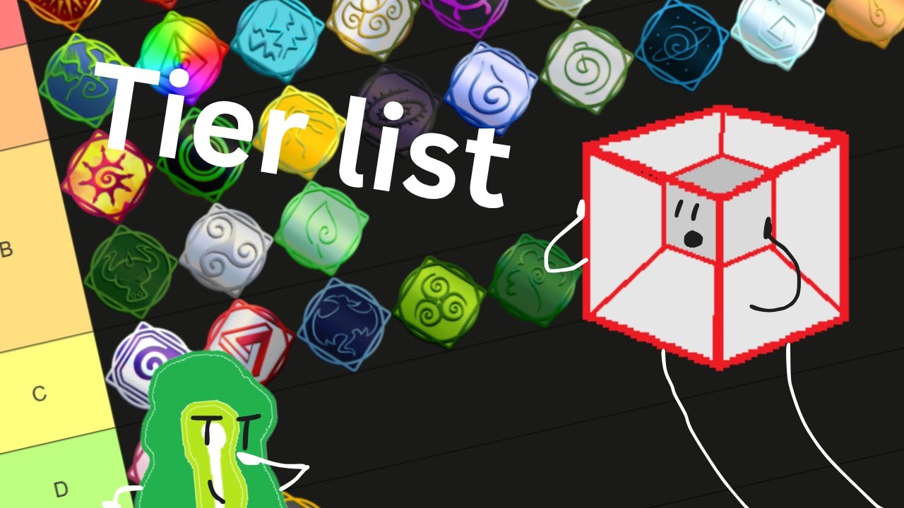 Elemental Battlegrounds Tier List (My Opinion😉)