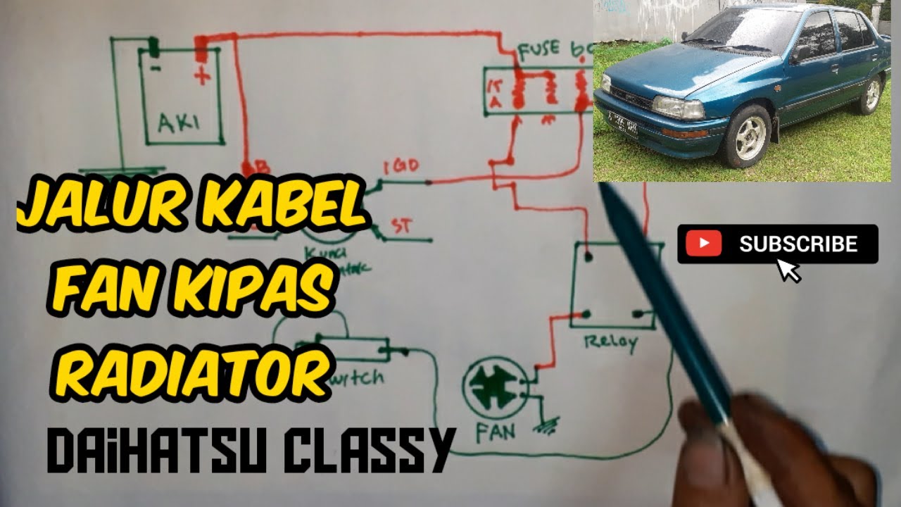 Skema diagram fan/kipas radiator Daihatsu Classy
