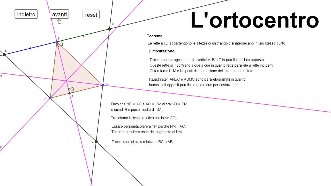 L'ortocentro