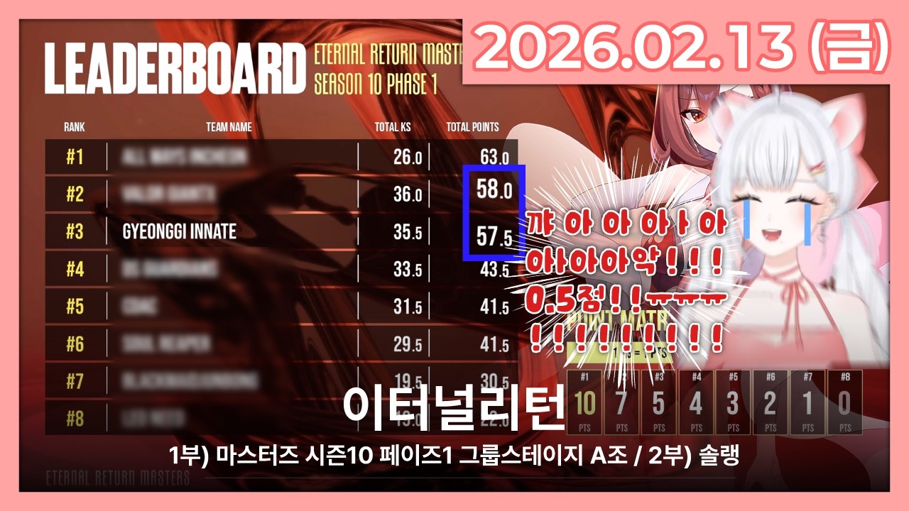 [26.02.13] 1부) 이터널리턴 마스터즈 시즌10 페이즈1 그룹스테이지 A/B조 같이 보기 / 2부) 이터널리턴 | 라이브 풀영상