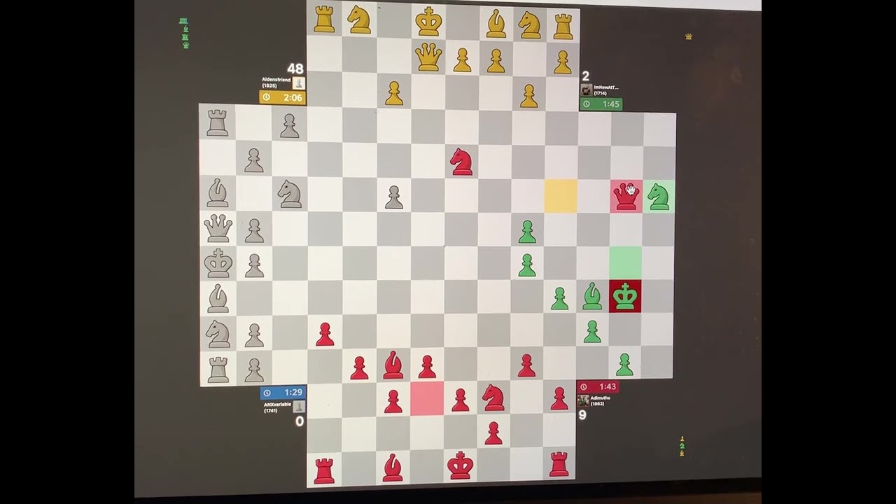 My 4 player chess game on chess.com ? | #chesslovers #chessgame 