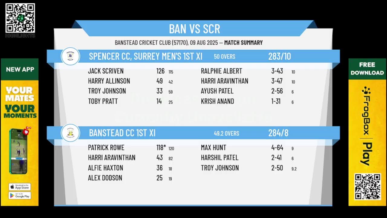 Banstead CC 1st XI v Spencer CC, Surrey Men's 1st XI