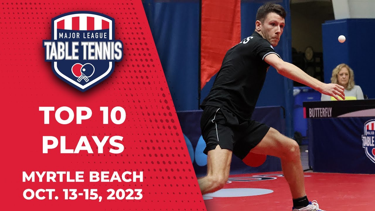 Top 10 Plays of the Weekend — Myrtle Beach, SC