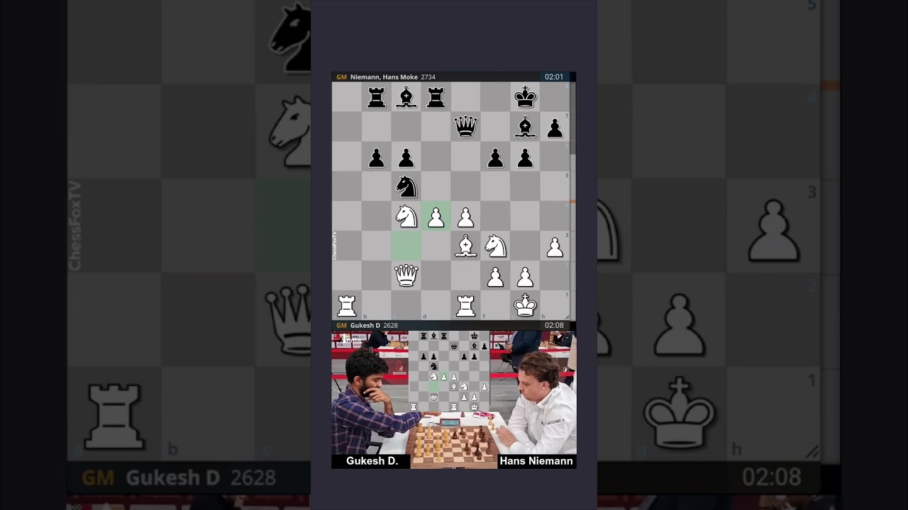 Gukesh vs Niemann | Two Brilliant Moves by Gukesh, Full Video