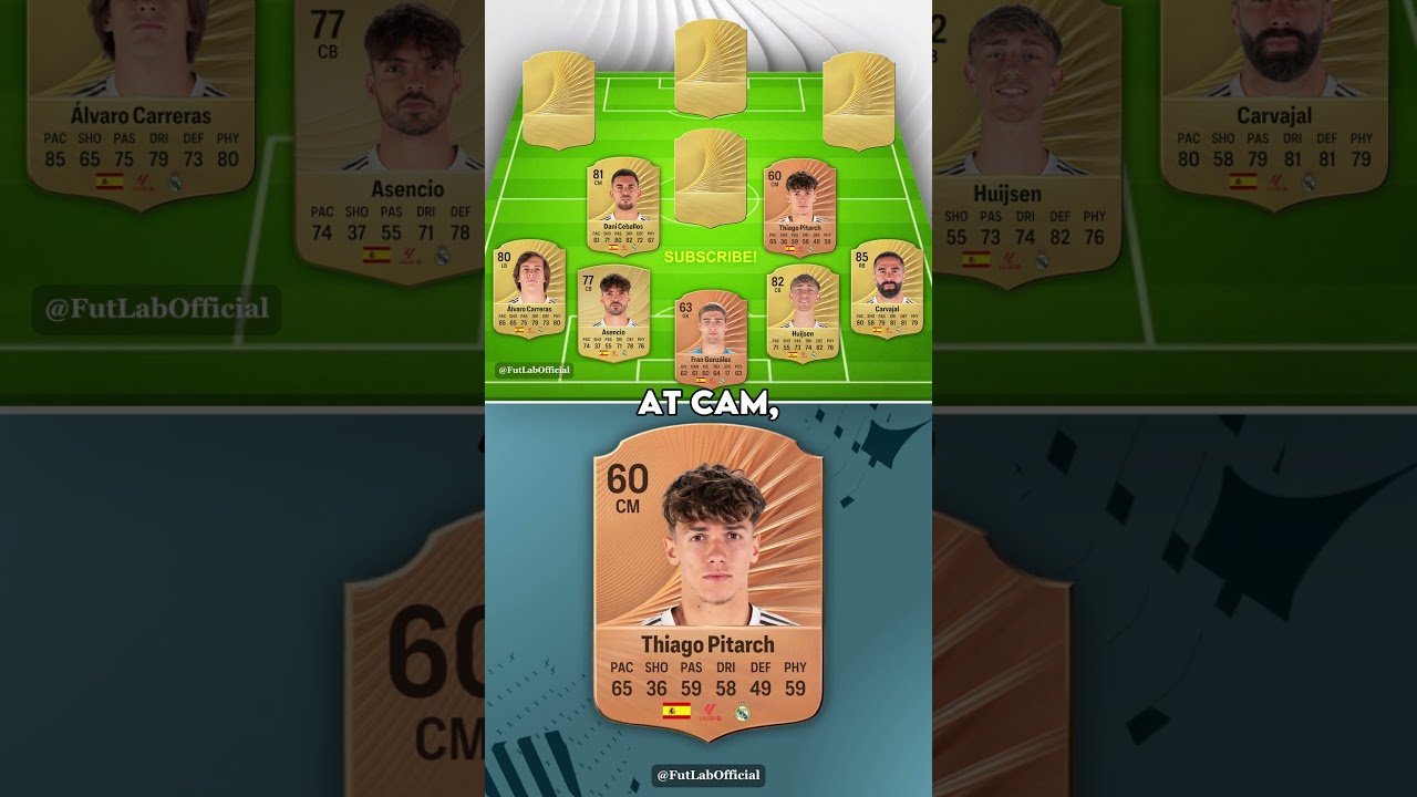 РЕАЛ МАДРИД, НО ТОЛЬКО С ИСПАНСКИМИ ИГРОКАМИ! 👀🤯 #shorts #fc26 #realmadrid #fifa #футбол #рейтинги