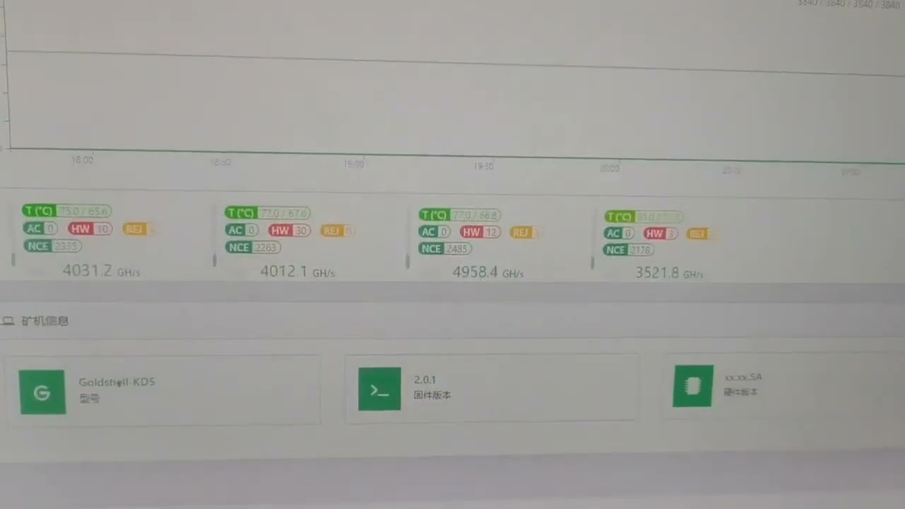 Goldshell KD5 miner test video