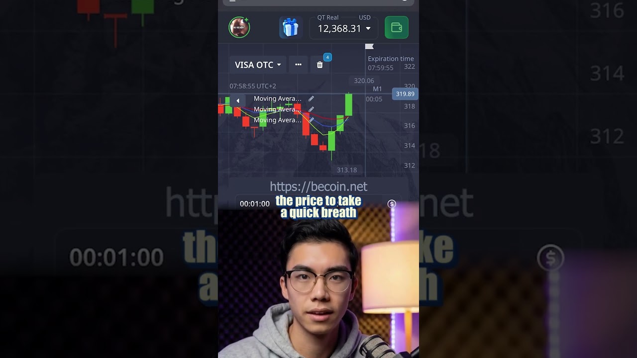 The ONLY 60-Second Strategy You Need 📈 (EMA + RSI)