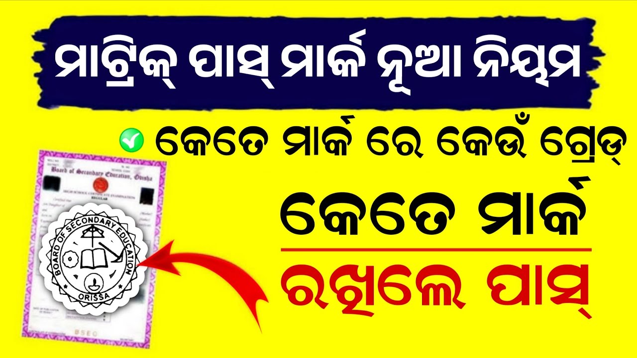 Matric Exam 2026 Pass Mark And Grade Calculation। 10th Class Board Exam Pass And Fail Mark 2026।