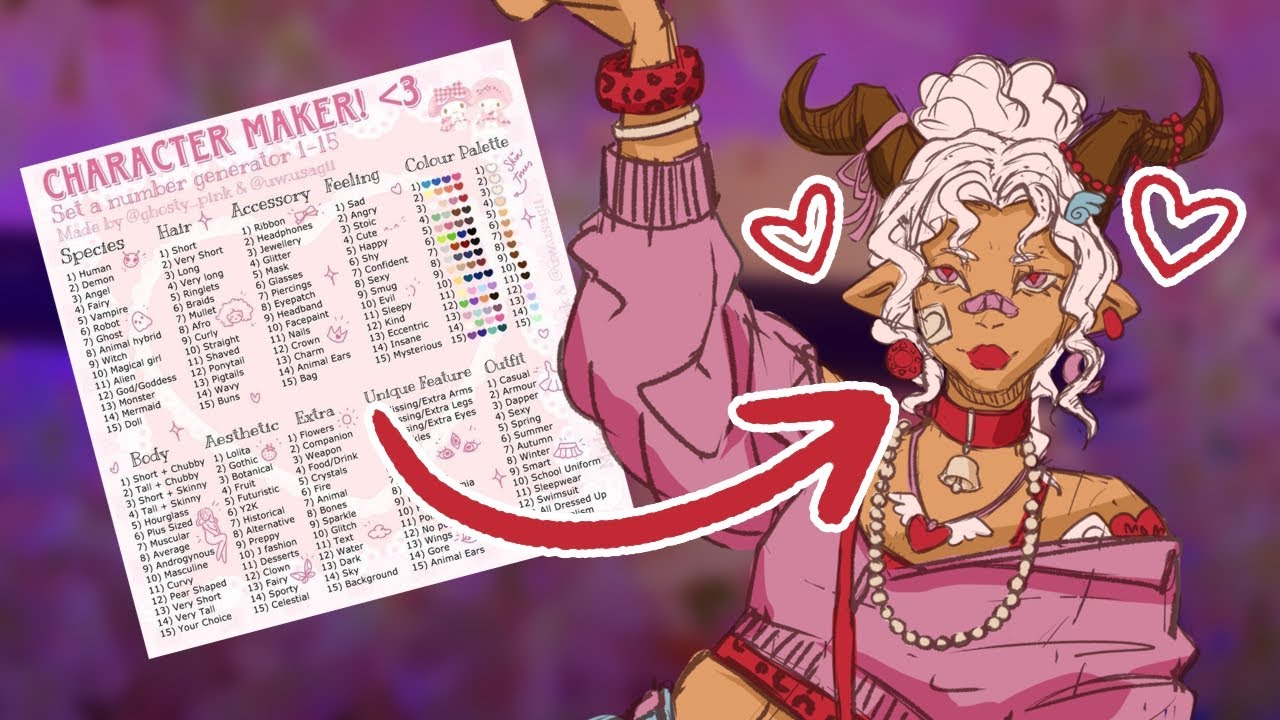 My Artblock Versus Pinterest OC Makers